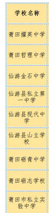 2021˽ЌW(xu)УЩ˽а