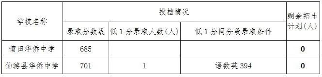 ￼ע⡿пa(b)䛽Y(ji)ԃ?ni)@