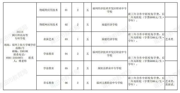 2024긣ʡƸӋ