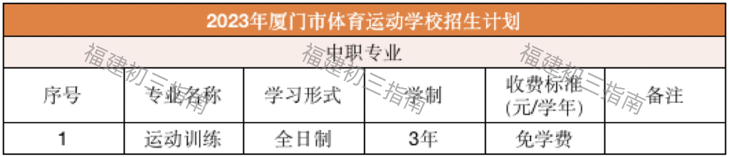 202313BT(mn)W(xu)УӋ(j)