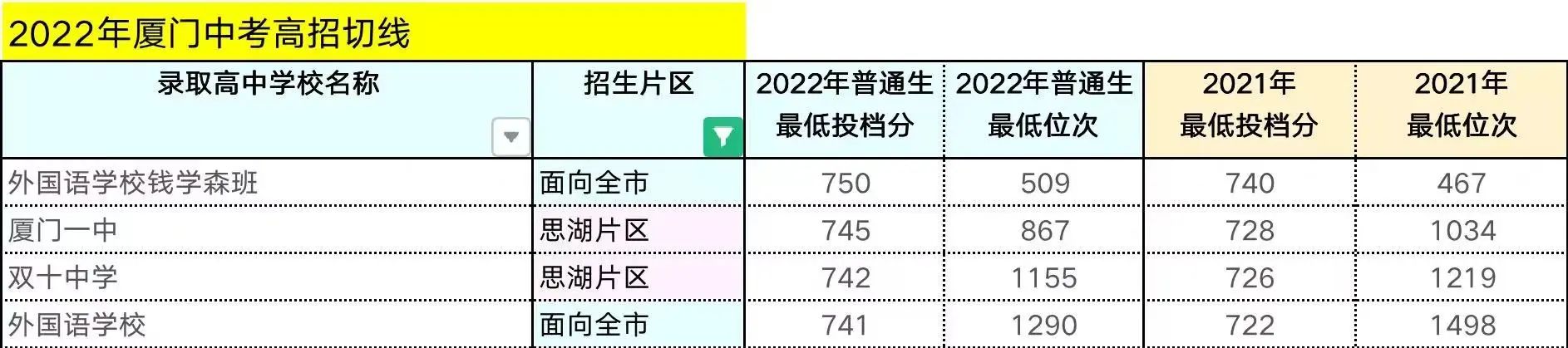 BTע⡿2023BTпģM־Ը_ʼȫ+꠸о