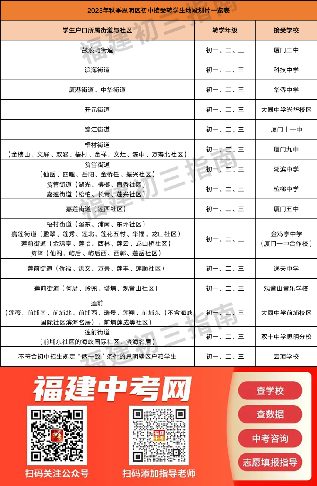 BT(zhn)D(zhun)W(xu)ôk