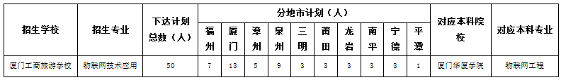 <a href=http://www.mitutoyo-qf.cn/school-558/ target=_blank class=infotextkey>BT(mn)ΌW(xu)У</a>  ơ3+4؞ͨB(yng)  ԇc(din)I(y)Ӌ(j)