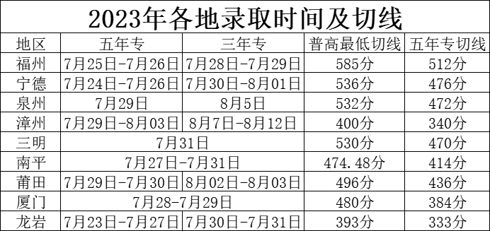 ע⡿<a href=http://www.mitutoyo-qf.cn/school-374/ target=_blank class=infotextkey>(jng)W(xu)У</a>BTƽ؅^(q)ꌣȡY(ji)