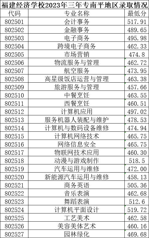 <a href=http://www.mitutoyo-qf.cn/school-374/ target=_blank class=infotextkey>(jng)(j)W(xu)У</a>ƽ؅^(q)ꌣȡ?jn)?sh)