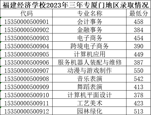 <a href=http://www.mitutoyo-qf.cn/school-374/ target=_blank class=infotextkey>(jng)W(xu)У</a>BT؅^(q)ꌣȡ֔(sh)