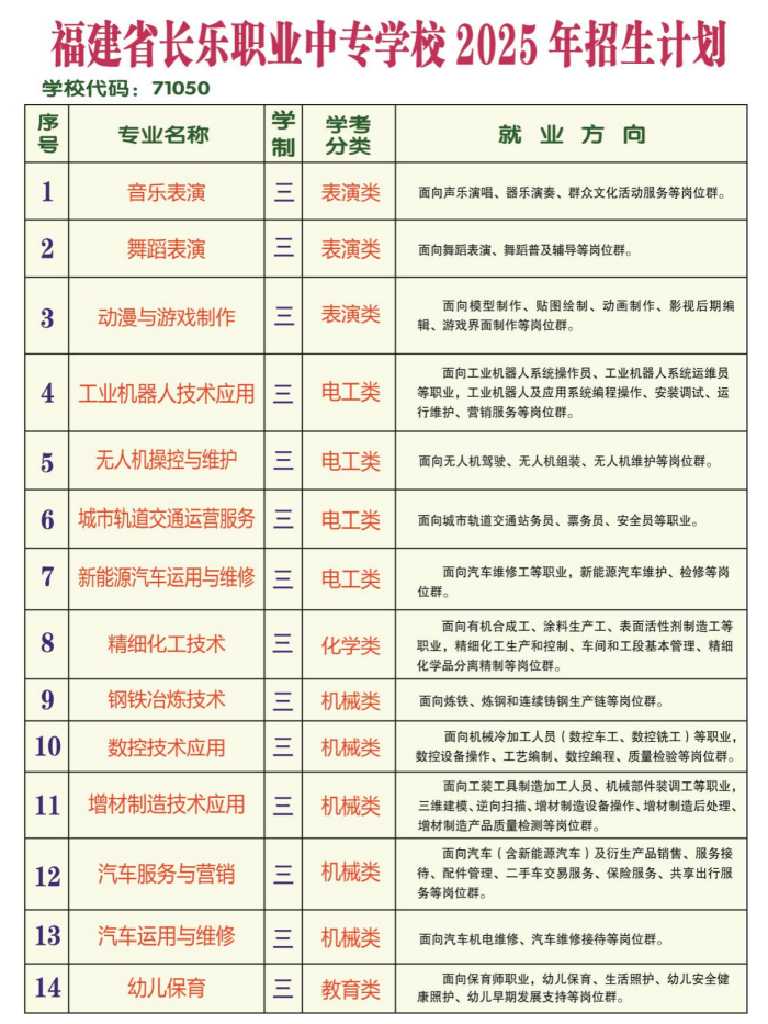 <a href=http://www.mitutoyo-qf.cn/school-480/ target=_blank class=infotextkey>LI(y)ЌWУ</a>2025