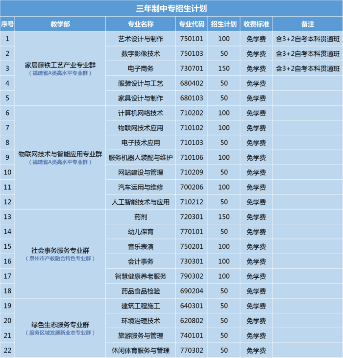 <a href=http://www.mitutoyo-qf.cn/school-425/ target=_blank class=infotextkey>ϪASI(y)Ќ(zhun)W(xu)У</a>2025Ӌ(j)