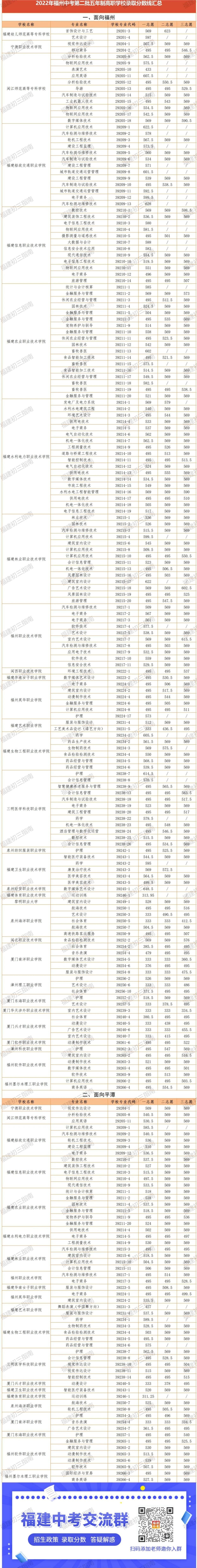 2023긣ʡƴ󌣷֔٣