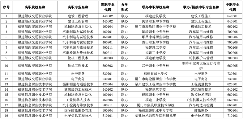 2023긣ƴЩԺУ