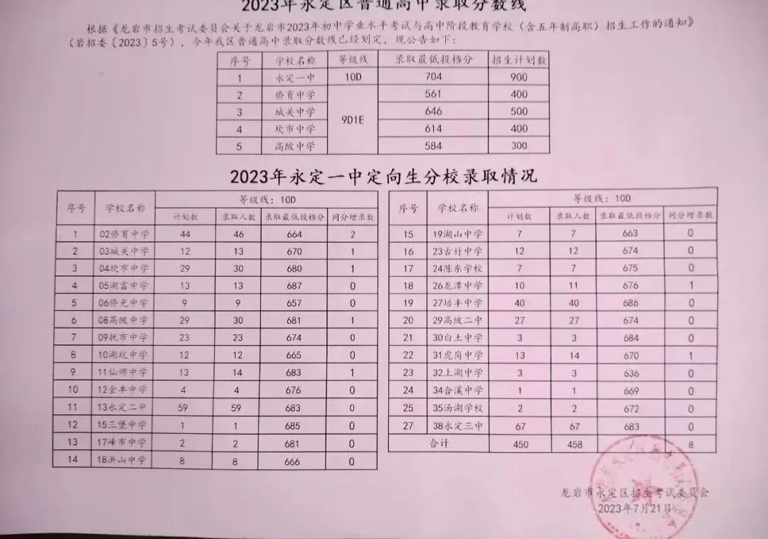rע⡿2023rh^(q)ոȡоt