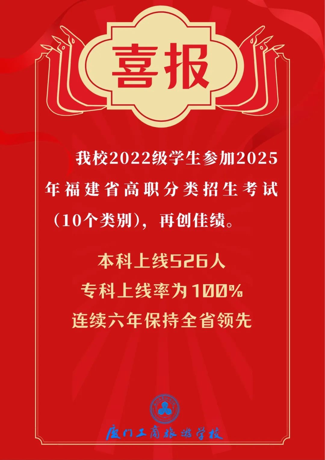ϲ(bo)|Ͼ526BT(mn)ΌW(xu)У2025긣ʡԇل(chung)ѿ(j)