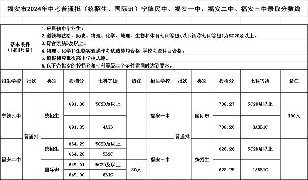 ͨy(tng)(gu)Hࣩһȡ?jn)?sh)