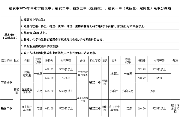 2024ꌎ¸h^(q)УոȡR