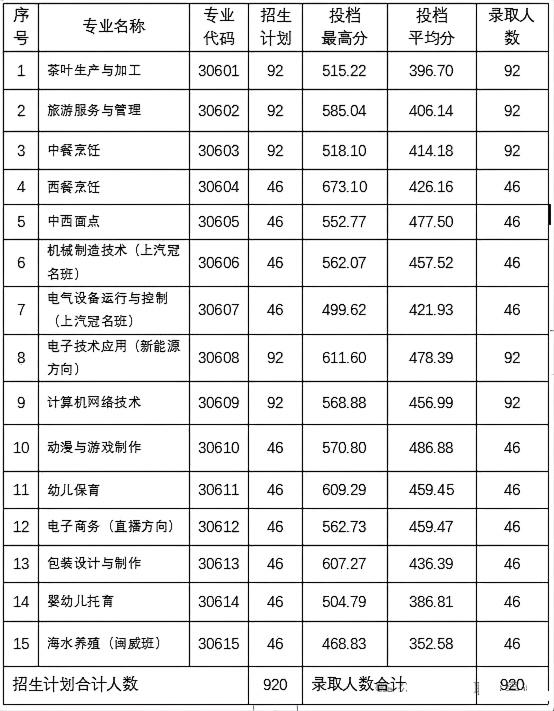 2025ղ2024ꌎпб؞ͨꌣȡօR