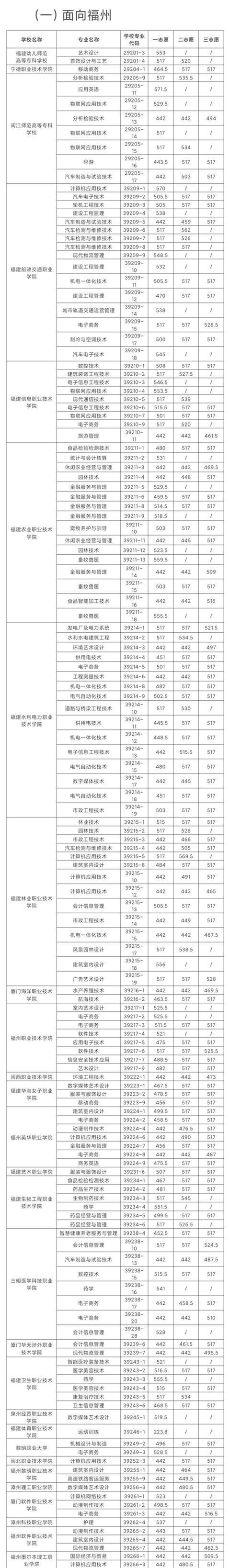 ꌣW(xu)У?jn)?sh) ꌣW(xu)УI(y)
