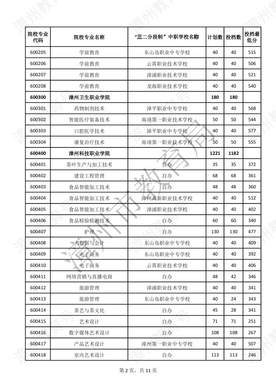 ݿע⡿2023ꌣڶȡ֔(sh)ȡY(ji)ɲ飡
