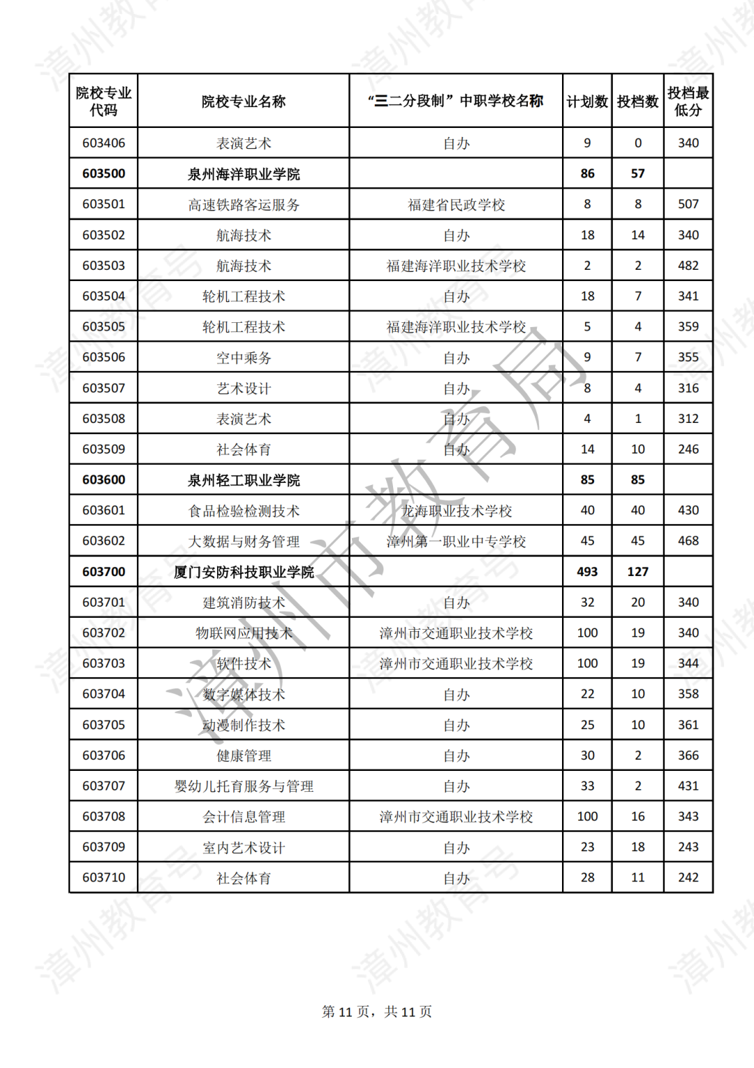 ݿע⡿2023ꌣڶȡ֔(sh)ȡY(ji)ɲ飡