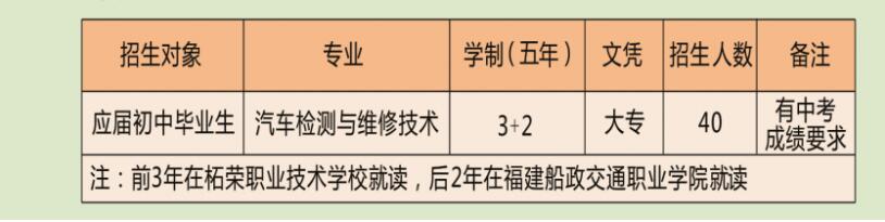 ϘsI(y)g(sh)W(xu)У(lin)ϸl(wi)I(y)g(sh)W(xu)Ժ(zhun)I(y)B(yng)Ŀ(bio)