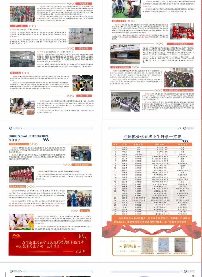 2021海絲商貿(mào)職業(yè)技術(shù)學(xué)校專業(yè)介紹