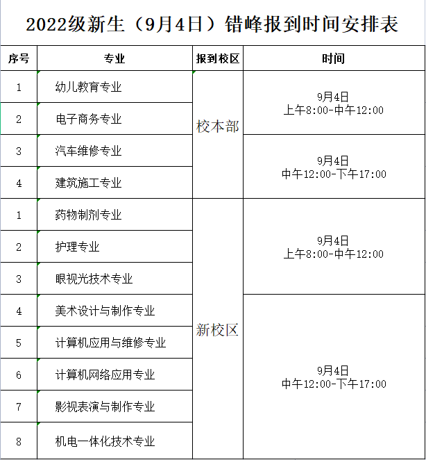 <a href=http://www.mitutoyo-qf.cn/school-458/ target=_blank class=infotextkey>泉州城市工程技術(shù)學(xué)校</a>專(zhuān)業(yè)介紹