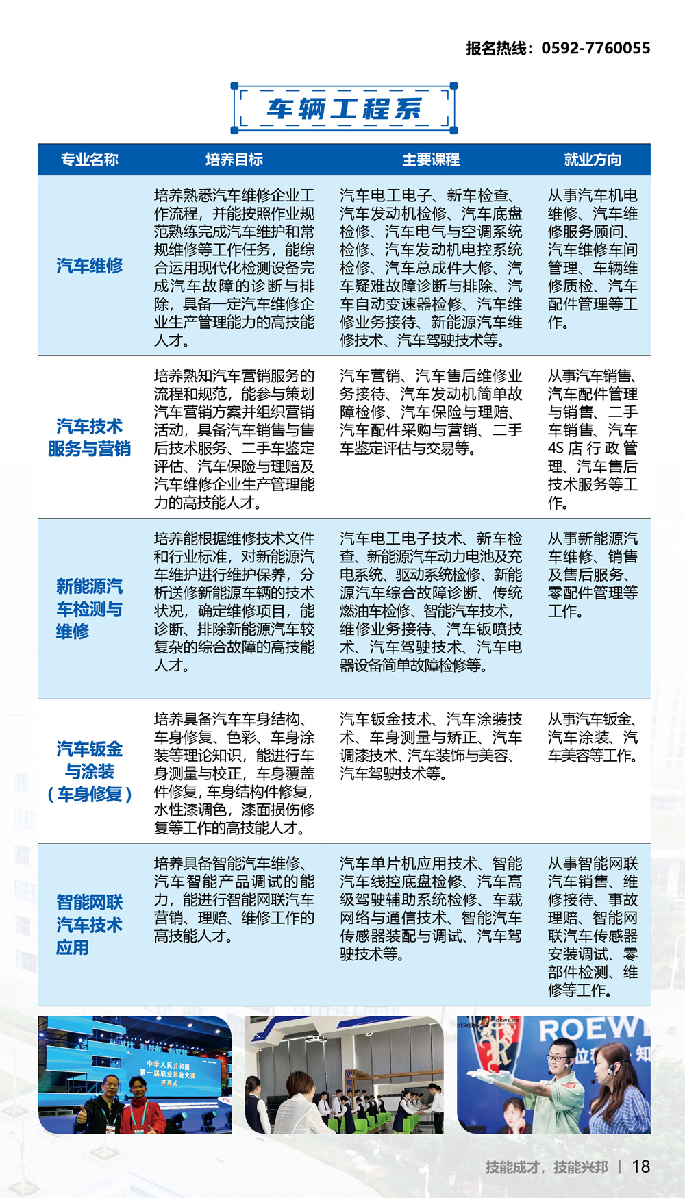 <a href=http://www.mitutoyo-qf.cn/school-18/ target=_blank class=infotextkey>廈門技師學(xué)院</a>專業(yè)介紹4