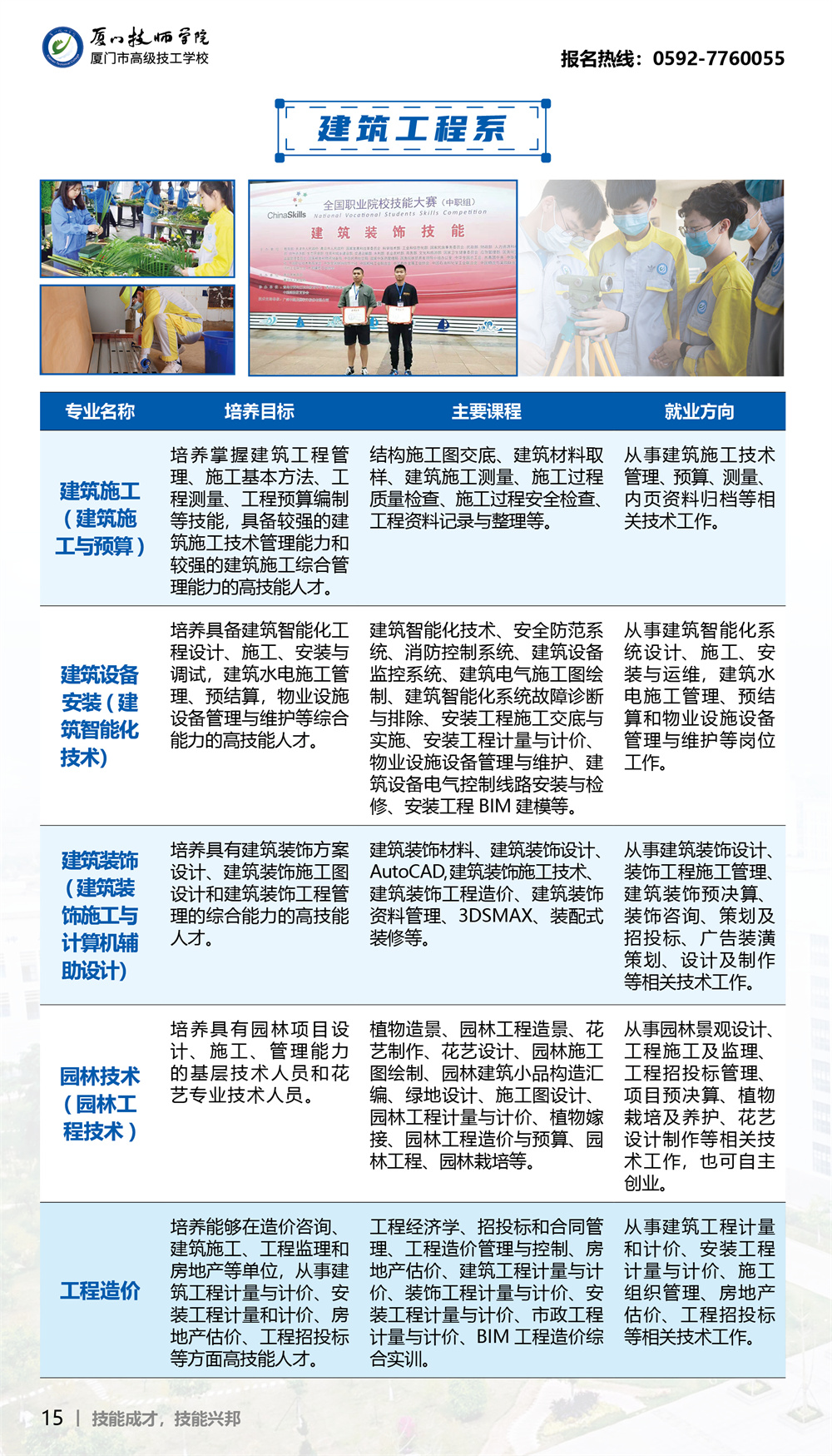 <a href=http://www.mitutoyo-qf.cn/school-18/ target=_blank class=infotextkey>廈門技師學(xué)院</a>專業(yè)介紹2