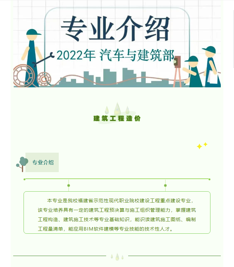 2022年專業(yè)介紹 / 建筑工程造價