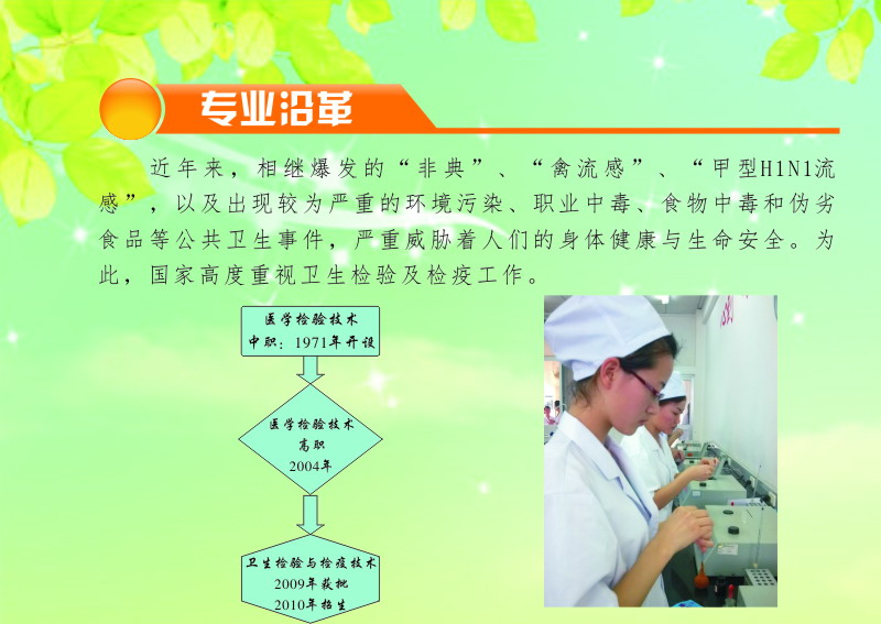 漳州衛(wèi)生職業(yè)學院衛(wèi)生檢驗與檢疫技術專業(yè)沿革