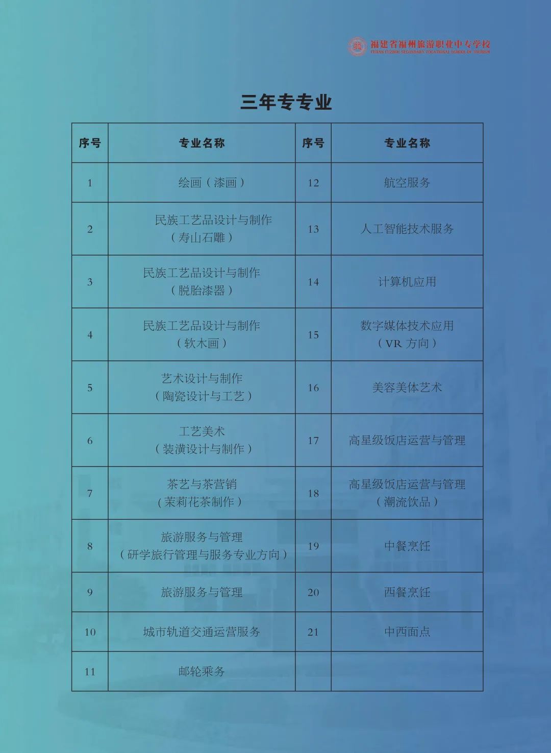 <a href=http://www.mitutoyo-qf.cn/school-456/ target=_blank class=infotextkey>福州旅游職業(yè)中專學校</a>三年制專業(yè)