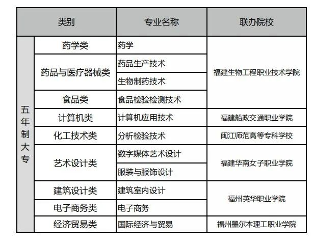 <a href=http://www.mitutoyo-qf.cn/school-364/ target=_blank class=infotextkey>QWУ</a>2022ЌI(y)BR