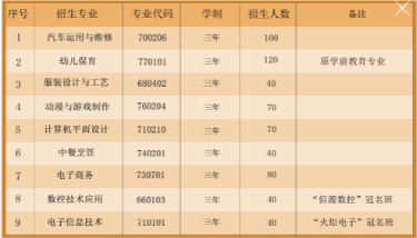 2023<a href=http://www.mitutoyo-qf.cn/school-366/ target=_blank class=infotextkey>ȪȪI(y)ЌW(xu)У</a>I(y)B