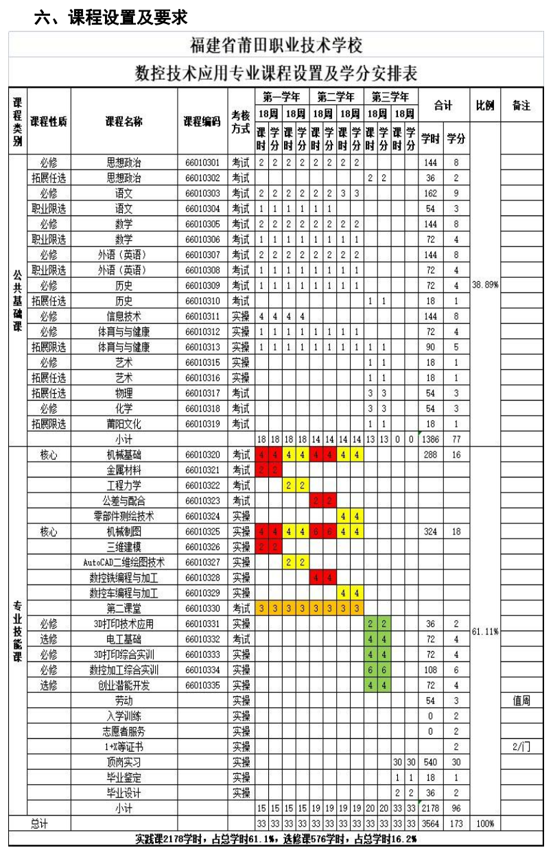2023I(y)gWУI(y)B