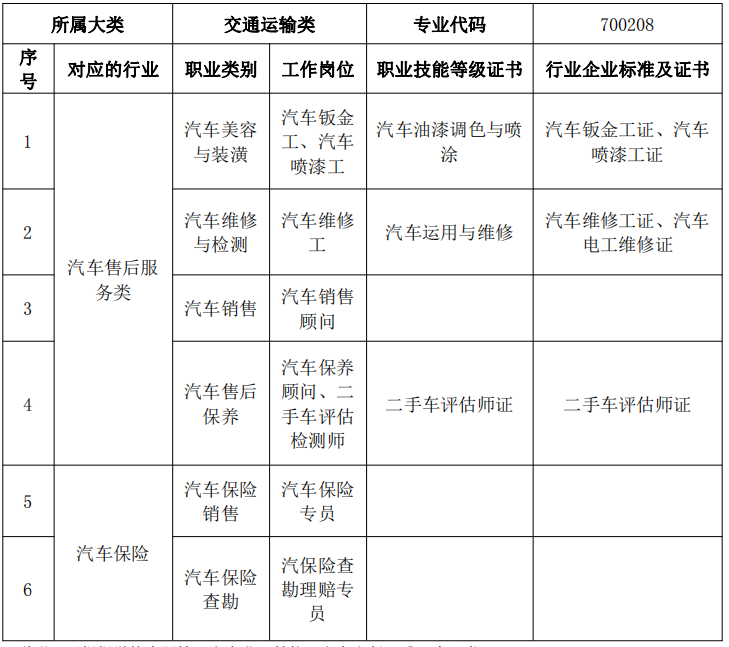 2023I(y)g(sh)W(xu)УI(y)B