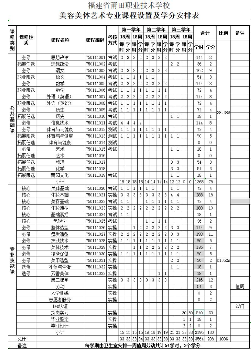 2023I(y)g(sh)W(xu)УI(y)B