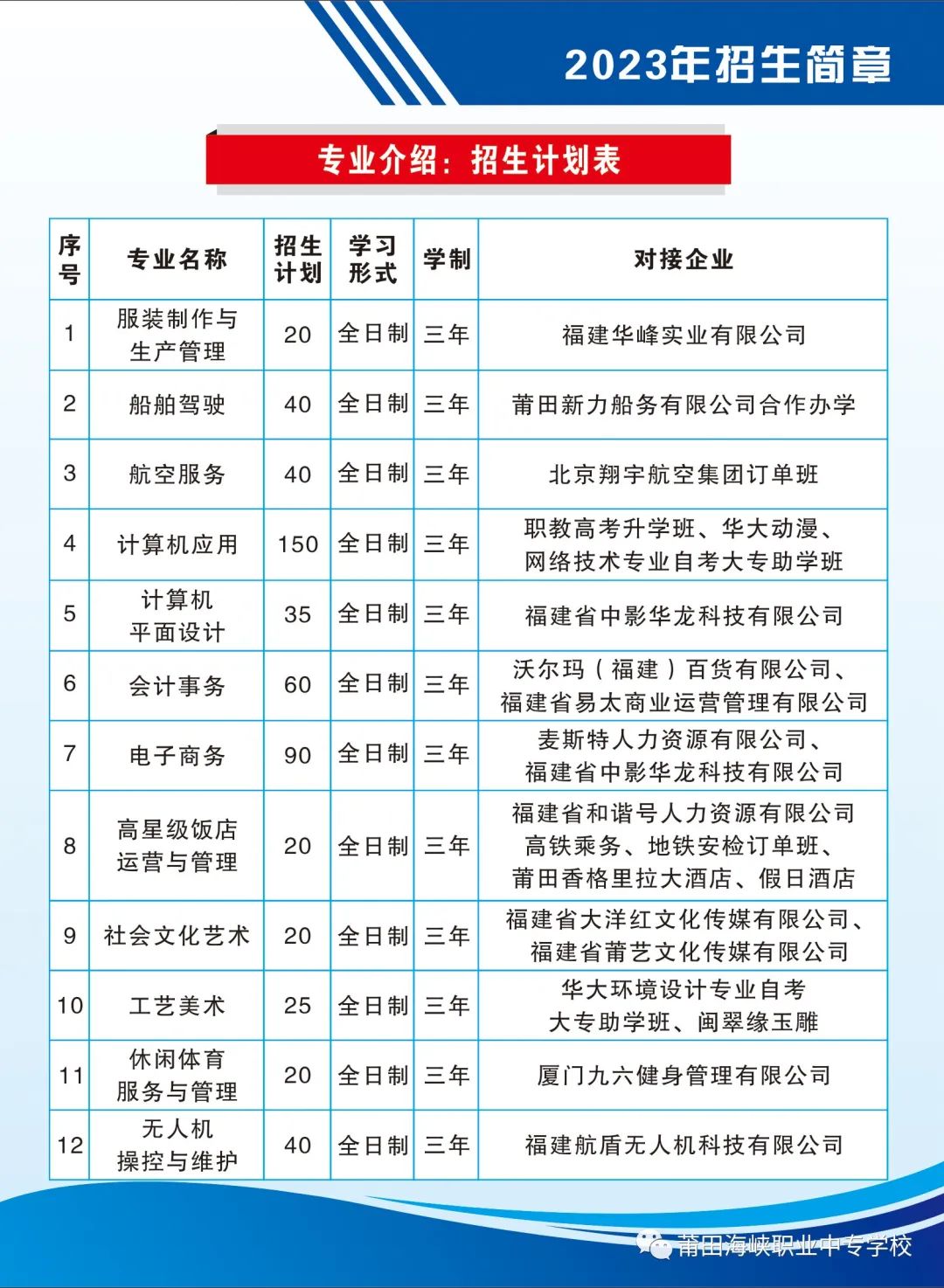 2023㺣{I(y)ЌW(xu)УI(y)B