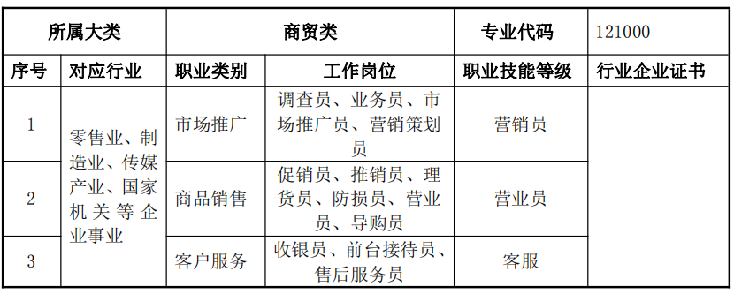 2023I(y)g(sh)W(xu)УI(y)B