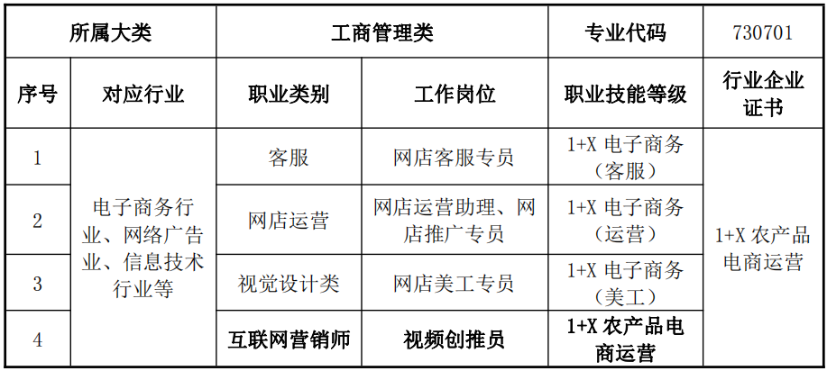 2023I(y)g(sh)W(xu)УI(y)B