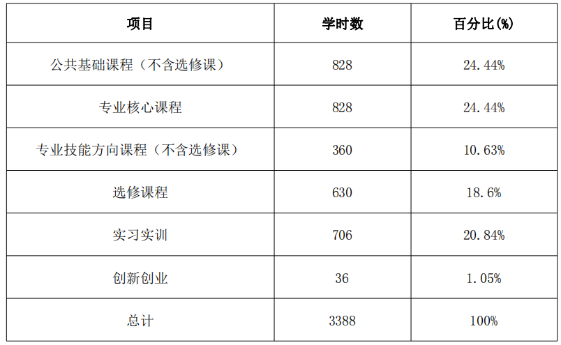 2023I(y)g(sh)W(xu)У(zhun)I(y)B