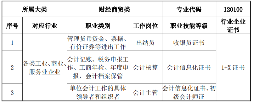 2023I(y)g(sh)W(xu)У(zhun)I(y)B