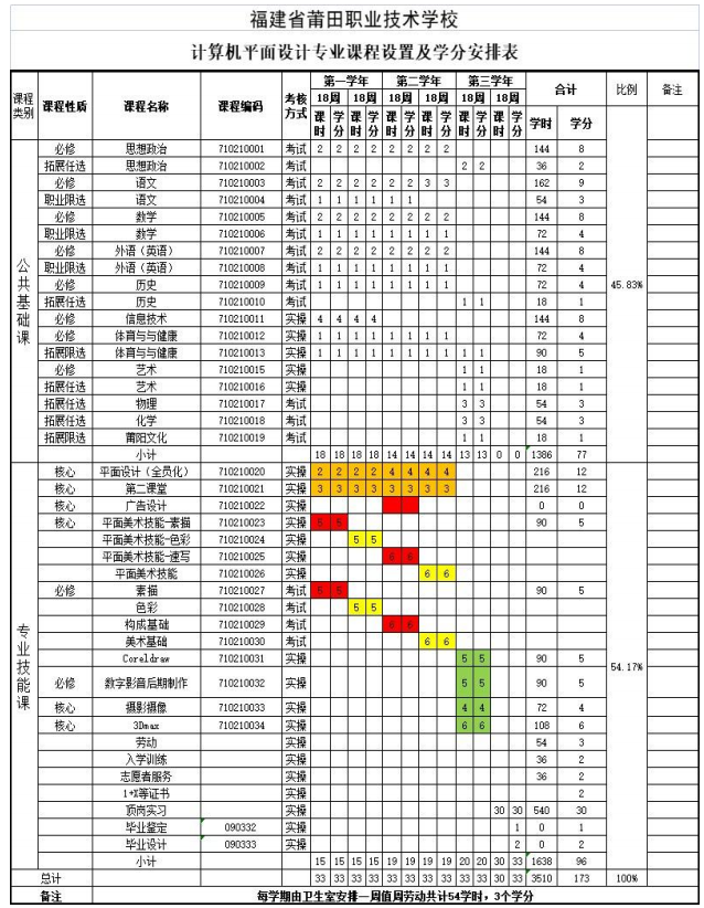 2023I(y)g(sh)W(xu)УI(y)B