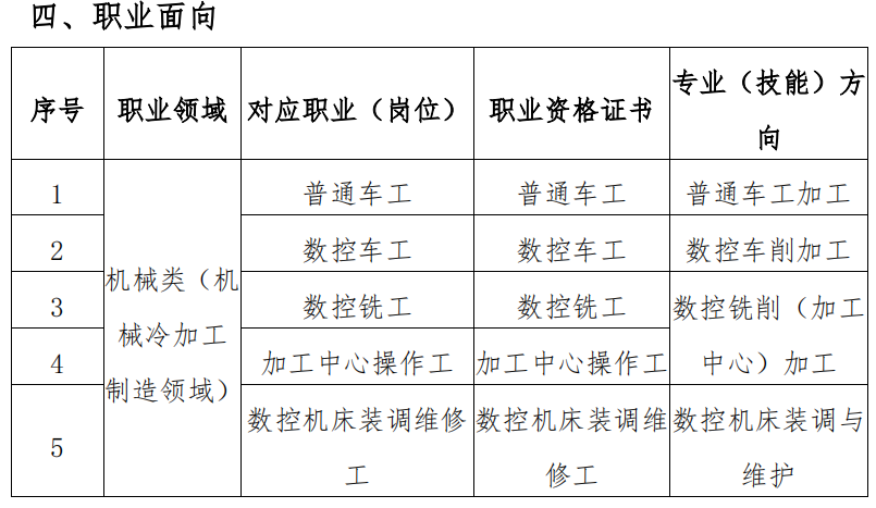 2023I(y)ЌW(xu)У(sh)ؼg(sh)(yng)ÌI(y)˲B(yng)