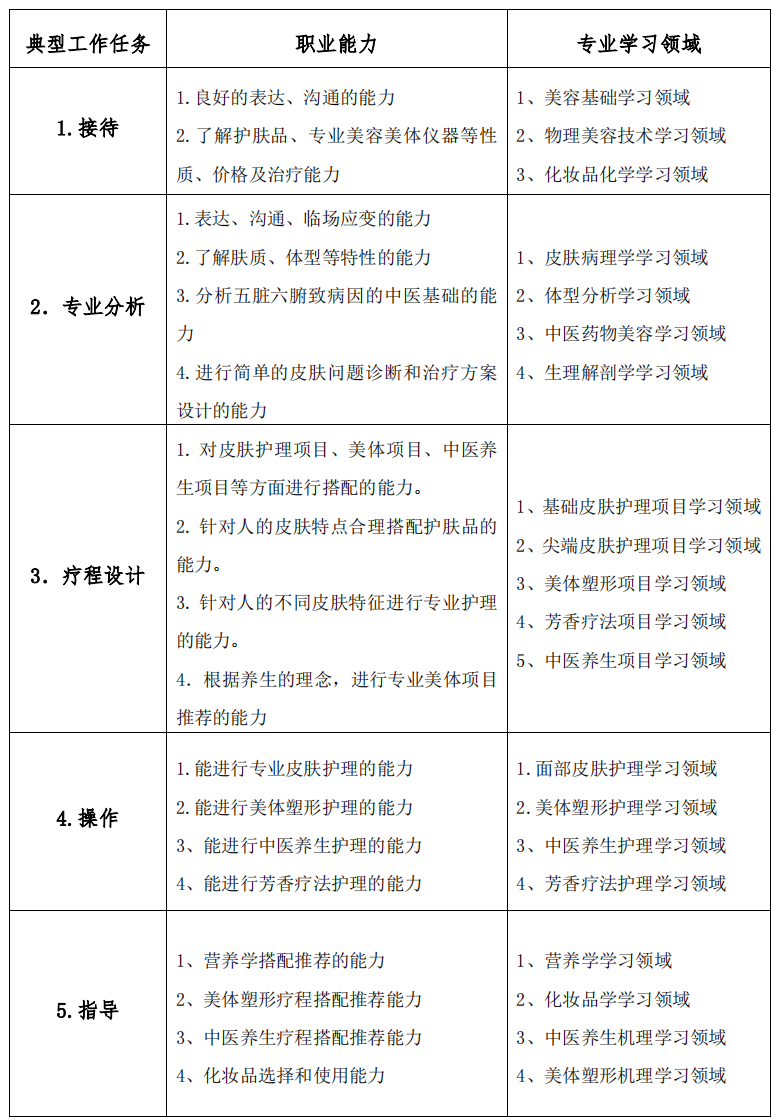 2023F(xin)I(y)g(sh)W(xu)Уwˇg(sh)I(y)˲B(yng)