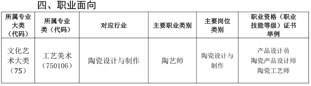 2023ˇg(sh)W(xu)УI(y)B|2023 ˇg(sh)I(y) ˲B(yng)