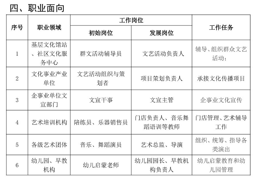 2023ˇg(sh)W(xu)УI(y)B|2023 (j)(hu)Ļˇg(sh)I(y) ˲B(yng)