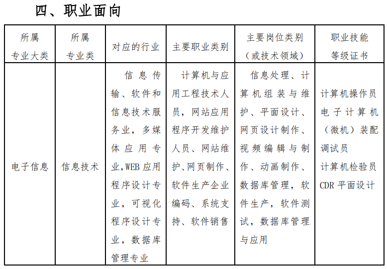 2023I(y)ЌW(xu)УӋ(j)C(j)(yng)ÌI(y)˲B(yng)