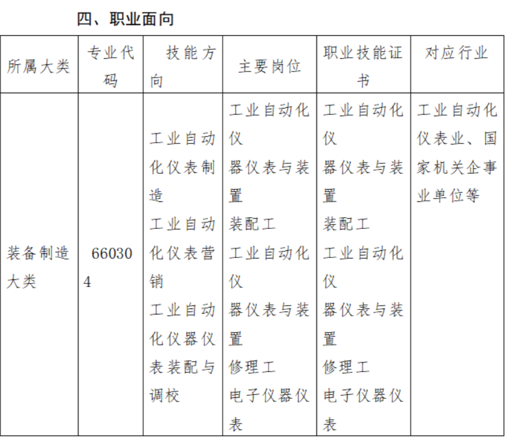 2023﹤I(y)I(y)g(sh)W(xu)УI(y)BI(y)Ԅӻx(yng)ÌI(y)˲B(yng)