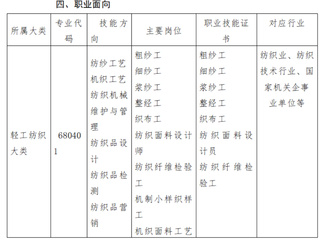 2023﹤I(y)I(y)gWУI(y)BgcՌI(y)˲B(yng)