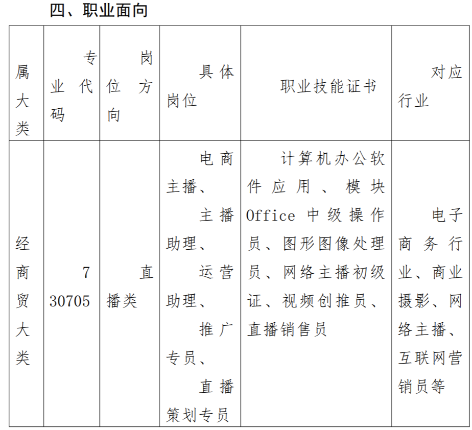 2023﹤I(y)I(y)g(sh)W(xu)УI(y)B̷ֱ(w)˲B(yng)Ӌ