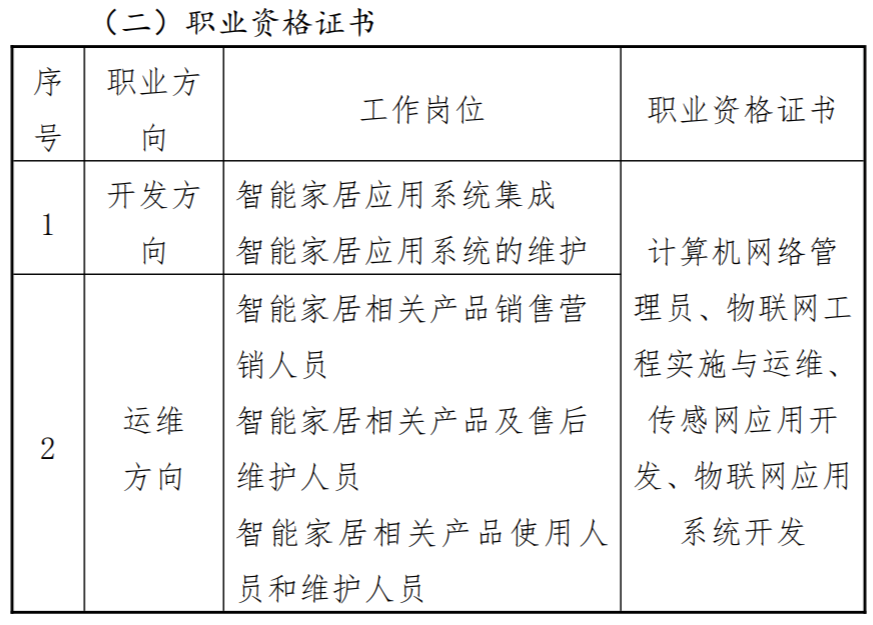 2023﹤I(y)I(y)g(sh)W(xu)У(zhun)I(y)B(lin)W(wng)g(sh)(yng)Ì(zhun)I(y)˲B(yng)